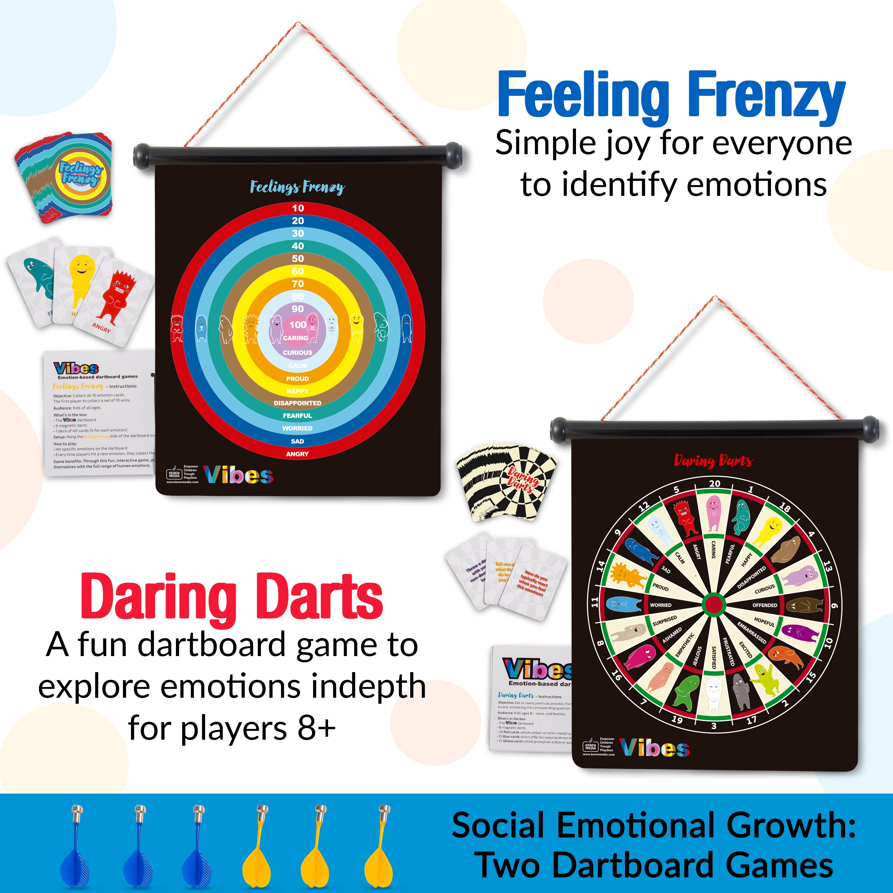 Emotional Intelligence Toolkit